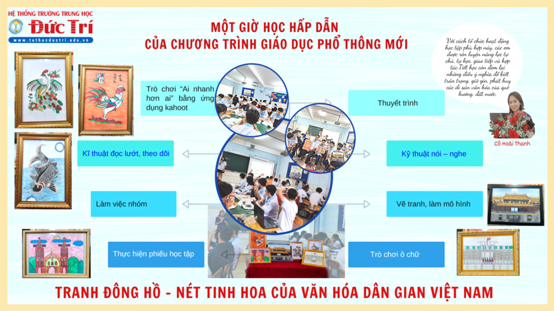 Ảnh đại diện